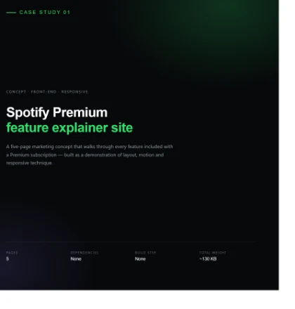 Cover of the Spotify Premium demo case study