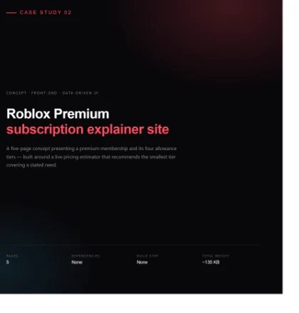 Cover of the Roblox Premium demo case study